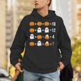 Math Teacher Halloween Equation Pumpkin Ghost Candy Corn Unisex Hoodie, funny gift