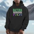 Bacteria Culture Biology Science Teacher Biologist Unisex Hoodie, novelty gifts, funny gifts Bacteria Culture Biology Science Teacher Biologist Unisex Hoodie, novelty gifts, funny gifts
