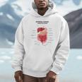 Digestive System Anatomy Anatomical Biology Teacher Men Women Unisex Hoodie, novelty gifts, funny gifts Digestive System Anatomy Anatomical Biology Teacher Men Women Unisex Hoodie, novelty gifts, funny gifts