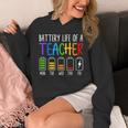Battery Life Of A Teacher School Teacher Appreciation Unisex Hoodie, funny design Battery Life Of A Teacher School Teacher Appreciation Unisex Hoodie, funny design