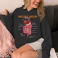 Digestive System Anatomy Anatomical Biology Teacher Unisex Hoodie, funny design Digestive System Anatomy Anatomical Biology Teacher Unisex Hoodie, funny design