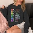Growth Mindset Positive Motivational Classroom Teacher Learn Unisex Hoodie, funny design Growth Mindset Positive Motivational Classroom Teacher Learn Unisex Hoodie, funny design