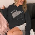 Hippotenuse Hippo Angle Function Hypotenuse Math Teacher Unisex Hoodie, funny design Hippotenuse Hippo Angle Function Hypotenuse Math Teacher Unisex Hoodie, funny design