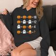 Math Teacher Halloween Equation Pumpkin Ghost Candy Corn Unisex Hoodie, funny design