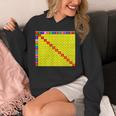 Multiplication Table Chart Math Shirt Teacher Student Outfit For Men Women Girls Kids Unisex Hoodie, funny design