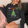 Oh Geometree Christmas Tree Geometry Math Teacher Unisex Hoodie, funny design Oh Geometree Christmas Tree Geometry Math Teacher Unisex Hoodie, funny design