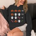 Order Of Operations Halloween Quiz Math Teacher For Men Women Kids Unisex Hoodie, funny design