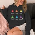 Periodic Elements Chemistry Lovers Science Teacher Unisex Hoodie, Science Teacher Gifts, funny design Periodic Elements Chemistry Lovers Science Teacher Unisex Hoodie, Science Teacher Gifts, funny design