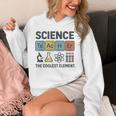 Science Teacher Periodic Table Jokes Chemistry Pun Unisex Hoodie, Science Teacher Gifts, funny design Science Teacher Periodic Table Jokes Chemistry Pun Unisex Hoodie, Science Teacher Gifts, funny design