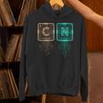 6 7 Science Chemistry Teacher Periodic Table Meme Unisex Hoodie, Science Teacher Hoodies, gift for family, gift for coworker 6 7 Science Chemistry Teacher Periodic Table Meme Unisex Hoodie, Science Teacher Hoodies, gift for family, gift for coworker