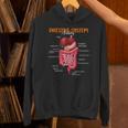 Digestive System Anatomy Anatomical Biology Teacher Unisex Hoodie, gift for family, gift for coworker Digestive System Anatomy Anatomical Biology Teacher Unisex Hoodie, gift for family, gift for coworker