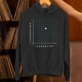 Math Teacher 67 Cartesian Grid Point Humor Unisex Hoodie, gift for family, gift for coworker Math Teacher 67 Cartesian Grid Point Humor Unisex Hoodie, gift for family, gift for coworker