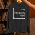 Math Teacher Geometry Angle Pun I'm Yes Always Right Unisex Hoodie, gift for family, gift for coworker