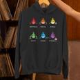 Periodic Elements Chemistry Lovers Science Teacher Unisex Hoodie, Science Teacher Hoodies, gift for family, gift for coworker Periodic Elements Chemistry Lovers Science Teacher Unisex Hoodie, Science Teacher Hoodies, gift for family, gift for coworker