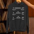 Science Teacher Engineering Temperature Scales Fahrenheit Vs Celsius Vs Kelvin Humorous -Adults - Small Short Sleeve Modern V-Neck Cotton Blend Machine Wash Unisex Hoodie, Science Teacher Hoodies, gift for family, gift for coworker Science Teacher Engineering Temperature Scales Fahrenheit Vs Celsius Vs Kelvin Humorous -Adults - Small Short Sleeve Modern V-Neck Cotton Blend Machine Wash Unisex Hoodie, Science Teacher Hoodies, gift for family, gift for coworker