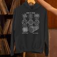 Sheldon Nerdy Forms Carbon Nanotubes Chemistry Teacher Geek Unisex Hoodie, gift for family, gift for coworker