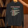 Social Studies Is Relevant History Teacher History Buff Unisex Hoodie, History Teacher Hoodies, gift for family, gift for coworker Social Studies Is Relevant History Teacher History Buff Unisex Hoodie, History Teacher Hoodies, gift for family, gift for coworker