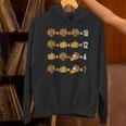 Thanksgiving Order Of Operations Thanksgiving Math Teacher Unisex Hoodie, gift for family, gift for coworker