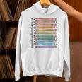 Executive Functioning Skills Back To School Sped Teacher SLP Unisex Hoodie, gift for family, gift for coworker