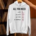 Math Graphs Mathematics Math Teacher Unisex Hoodie, gift for family, gift for coworker Math Graphs Mathematics Math Teacher Unisex Hoodie, gift for family, gift for coworker