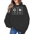 67 Meme Teacher Science Periodic Table Six Seven Women's Hoodie, Science Teacher Gifts, trending gift 67 Meme Teacher Science Periodic Table Six Seven Women's Hoodie, Science Teacher Gifts, trending gift
