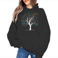 AP Calculus Algebra Tree Math Teacher Nerd Geek Women's Hoodie, trending gift AP Calculus Algebra Tree Math Teacher Nerd Geek Women's Hoodie, trending gift