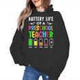 Battery Life Of a Preschool School Teacher School Week Women's Hoodie, trending gift Battery Life Of a Preschool School Teacher School Week Women's Hoodie, trending gift