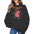 Digestive System Anatomy Anatomical Biology Teacher Women's Hoodie, trending gift Digestive System Anatomy Anatomical Biology Teacher Women's Hoodie, trending gift