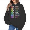 Growth Mindset Positive Motivational Classroom Teacher Learn Women's Hoodie, trending gift Growth Mindset Positive Motivational Classroom Teacher Learn Women's Hoodie, trending gift