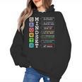 Growth Mindset Shirt Positive School Classroom Teacher Women's Hoodie, trending gift Growth Mindset Shirt Positive School Classroom Teacher Women's Hoodie, trending gift