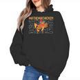 Math Nerd The Mathemachicken a Math Teacher Women's Hoodie, trending gift