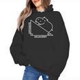 Nerdy Hippotenuse Hypotenuse Hippopotamus Math Teacher Women's Hoodie, trending gift
