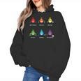 Periodic Elements Chemistry Lovers Science Teacher Women's Hoodie, Science Teacher Gifts, trending gift Periodic Elements Chemistry Lovers Science Teacher Women's Hoodie, Science Teacher Gifts, trending gift