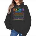 Teacher Definition Teaching School Teacher Women's Hoodie, trending gift Teacher Definition Teaching School Teacher Women's Hoodie, trending gift