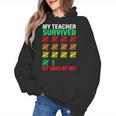 My Teacher Survived 67 Days Of Me School Kids Costume Women's Hoodie, trending gift My Teacher Survived 67 Days Of Me School Kids Costume Women's Hoodie, trending gift