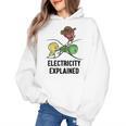 Electricity Explained Physics Nerd I Teacher School Women's Hoodie, trending gift Electricity Explained Physics Nerd I Teacher School Women's Hoodie, trending gift