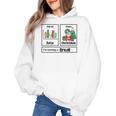 First Data Then Christmas I'm Earning A Break Sped Teacher Men Women Women's Hoodie, trending gift