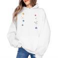 Science Because Figuring Things Out Teacher Pro Scientific Women's Hoodie, Science Teacher Gifts, trending gift Science Because Figuring Things Out Teacher Pro Scientific Women's Hoodie, Science Teacher Gifts, trending gift