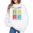 What Zone Are You In How Are You Feeling Teacher Women's Hoodie, trending gift What Zone Are You In How Are You Feeling Teacher Women's Hoodie, trending gift