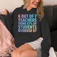 6 Out Of 7 Teachers Think 67 Of Students Overuse 67 Quote Women's Hoodie, funny design