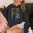 Growth Mindset Positive Motivational Classroom Teacher Learn Women's Hoodie, funny design Growth Mindset Positive Motivational Classroom Teacher Learn Women's Hoodie, funny design