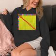 Multiplication Table Chart Math Shirt Teacher Student Outfit For Men Women Girls Kids Women's Hoodie, funny design Multiplication Table Chart Math Shirt Teacher Student Outfit For Men Women Girls Kids Women's Hoodie, funny design