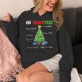 Oh Geometree Christmas Tree Geometry Math Teacher Women's Hoodie, funny design