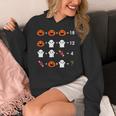 Order Of Operations Halloween Quiz Math Teacher For Men Women Kids Women's Hoodie, funny design