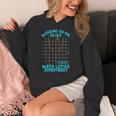 Working On My Quads Algebra Math Teacher Humor Women's Hoodie, funny design Working On My Quads Algebra Math Teacher Humor Women's Hoodie, funny design
