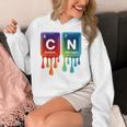 6 7 Science Chemistry Teacher Periodic Table Meme Tee Women's Hoodie, Science Teacher Gifts, funny design