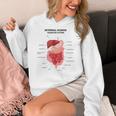 Digestive System Anatomy Anatomical Biology Teacher Men Women Women's Hoodie, funny design Digestive System Anatomy Anatomical Biology Teacher Men Women Women's Hoodie, funny design