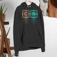 6 7 Science Chemistry Teacher Periodic Table Meme Women's Hoodie, Science Teacher Hoodies, funny gift 6 7 Science Chemistry Teacher Periodic Table Meme Women's Hoodie, Science Teacher Hoodies, funny gift