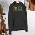 67 Meme Six Seven Teacher Science Periodic Table Women's Hoodie, Science Teacher Hoodies, funny gift 67 Meme Six Seven Teacher Science Periodic Table Women's Hoodie, Science Teacher Hoodies, funny gift