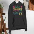 67 Teacher Middle School Teacher 6 7 Overuse 67 Women's Hoodie, funny gift 67 Teacher Middle School Teacher 6 7 Overuse 67 Women's Hoodie, funny gift